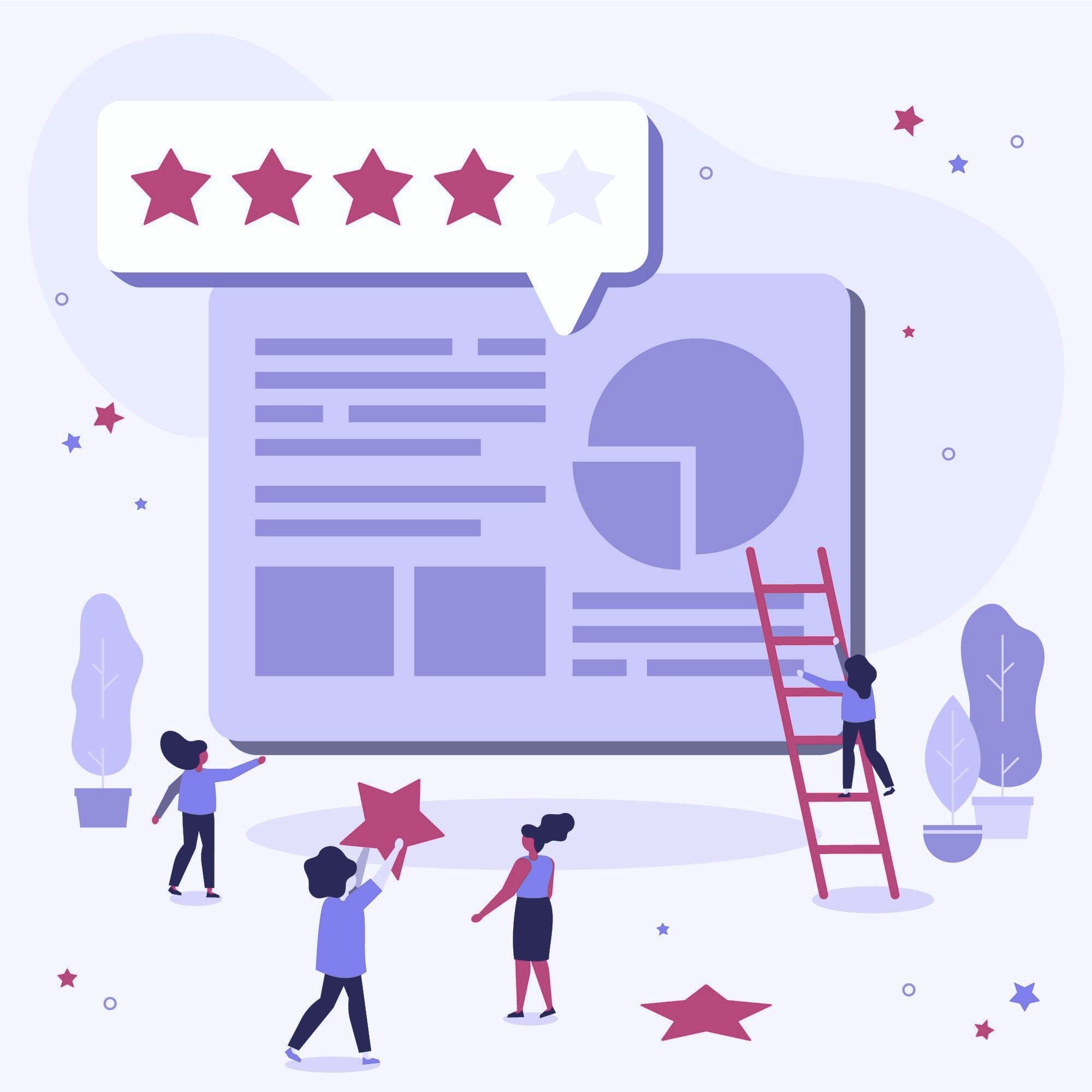management-review