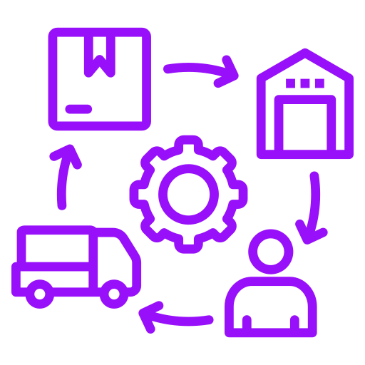 Manufactureing & Supply Chain